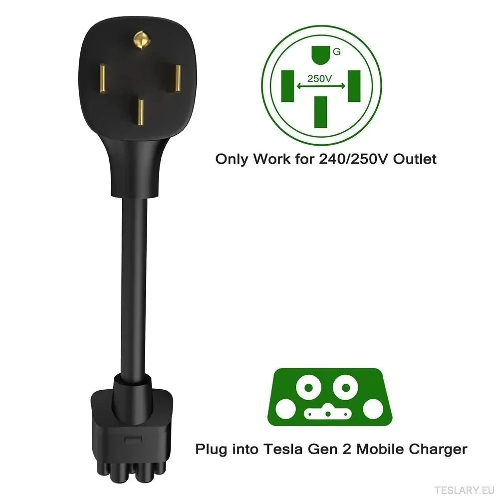 Adaptador Tesla de 32 AMP para carregadores de geração 2
