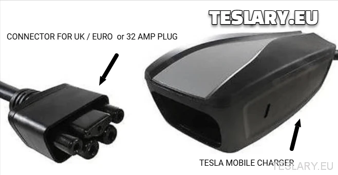IPENGEN TESLA Modelo 3 Adaptador CEE - 32A 240V EV Extensão do carregador