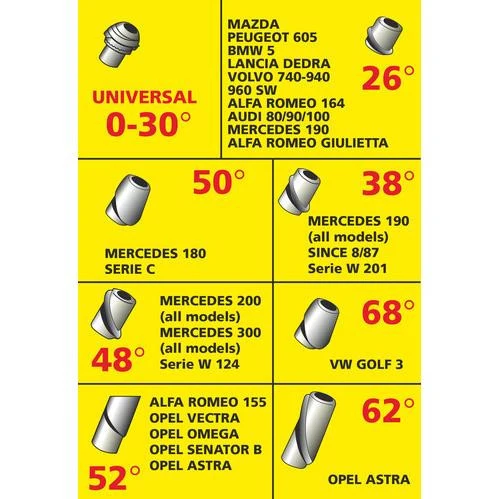 Antena electrica universal