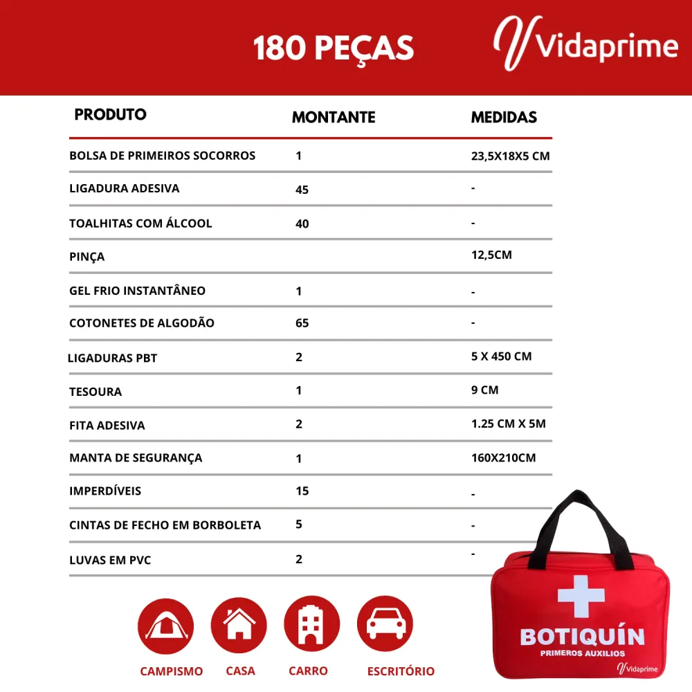 Kit de Primeiros Socorros Profissional Completo - 180 pcs