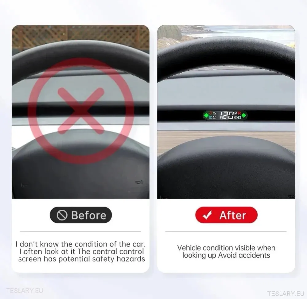 Tesla Modelo 3/Y Speed Meder Heads Up Display