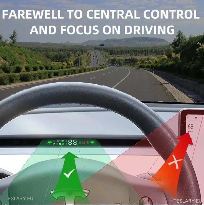 Tesla Modelo 3/Y - V613 Mini Digital Dash Cluster