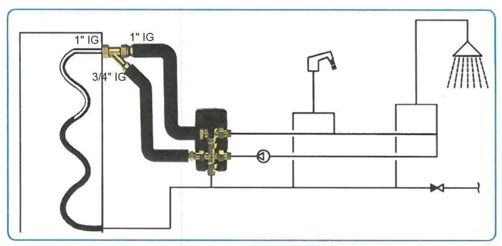 Válvula de lanç LK 551 Adequada para Hydrokit HWC