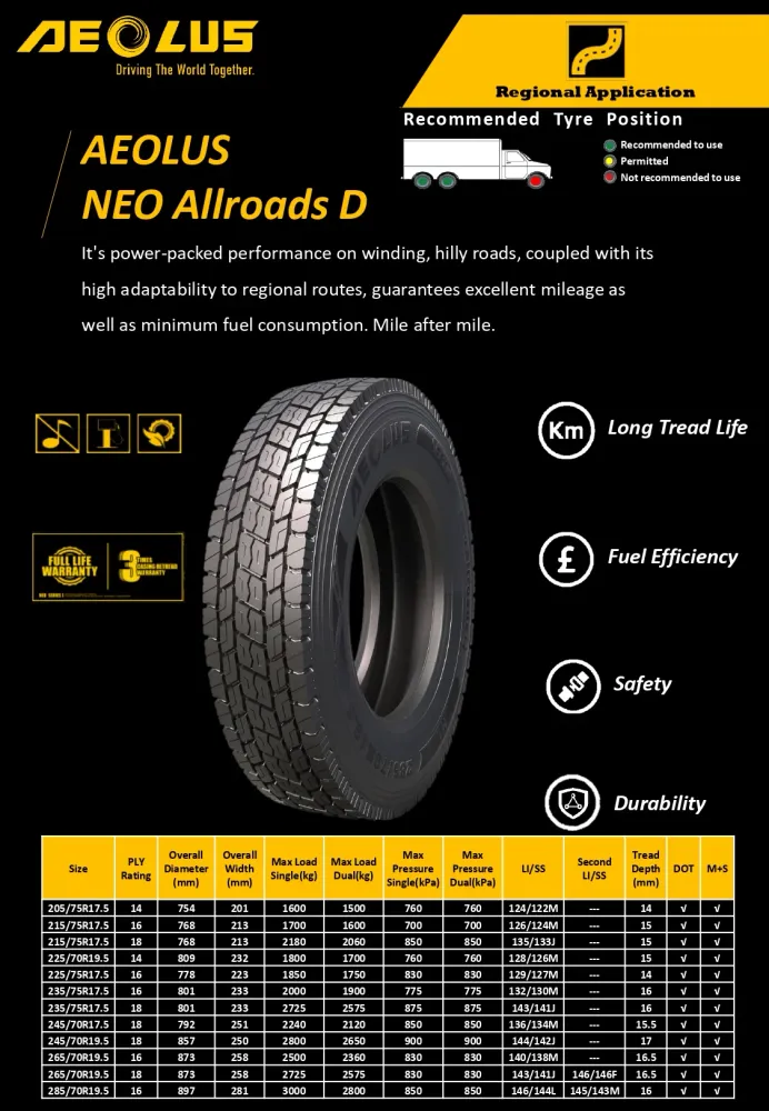 Llanta 265/70R19.5 18PR 143/141J AllroadsD Aeolus