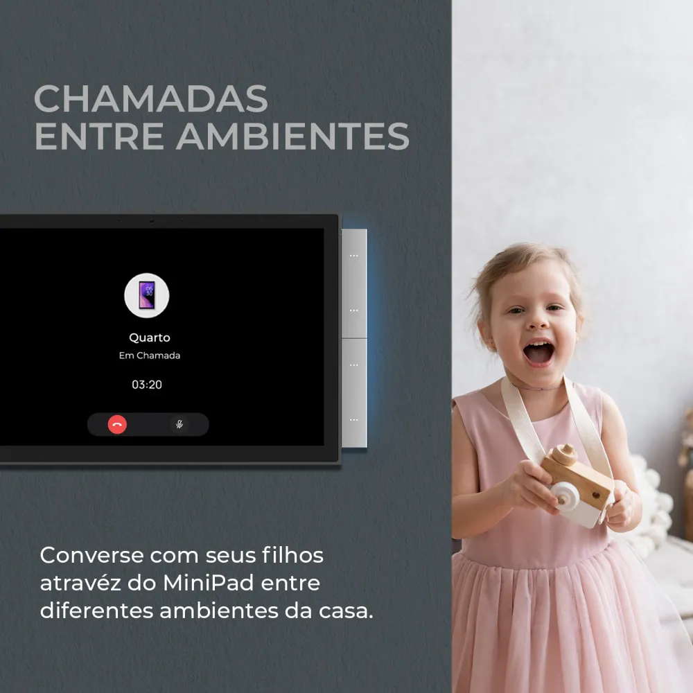 Painel Central Inteligente Wifi Zigbee Tuya Smart Life Alexa EKAZA