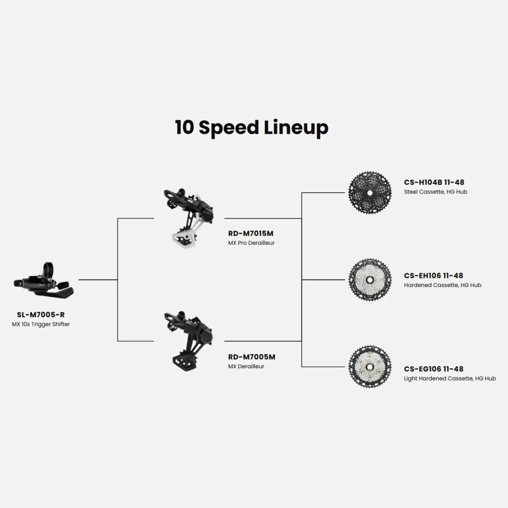 Cassete MICROSHIFT ADVENT MX Preto Série G 10V