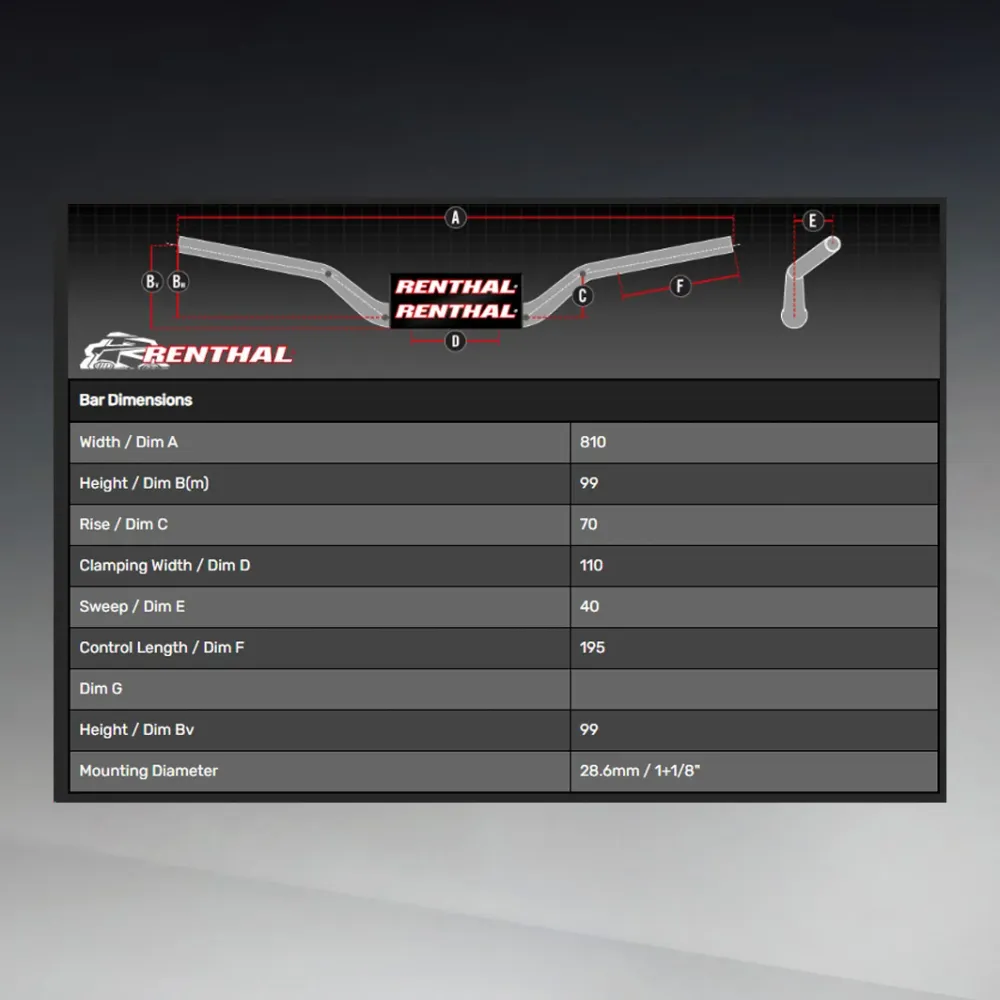 GUIADOR RENTHAL TWINWALL 994 FACTORY KTM/HVA RACER - LARANJA