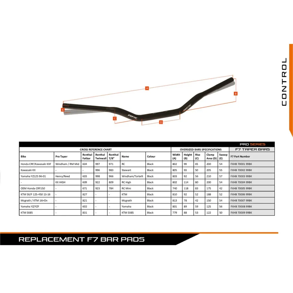 GUIADOR RFX PRO F7 Ø28,6MM - KTM