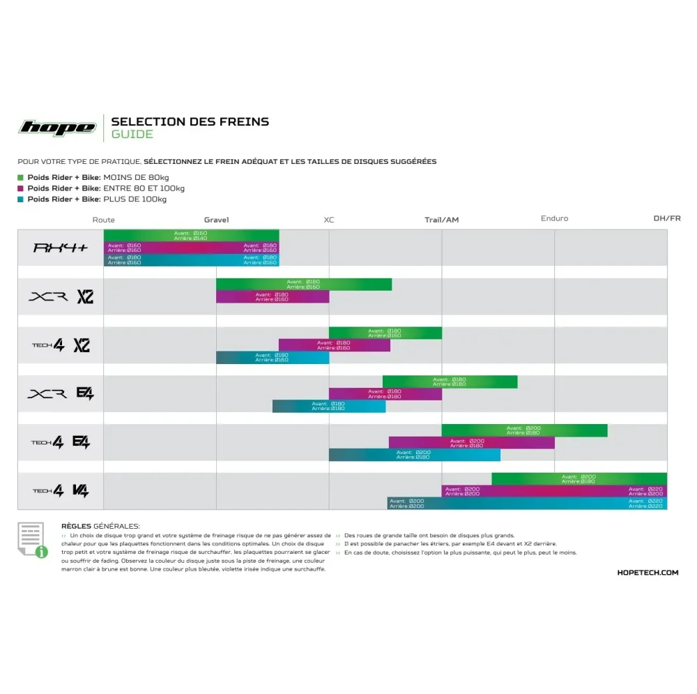 HOPE TECH 4 E4 Travão Traseiro Prata
