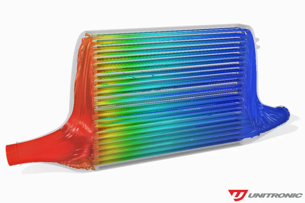 Kit de Intercooler Frontal Unitronic 2.0TFSI AWD