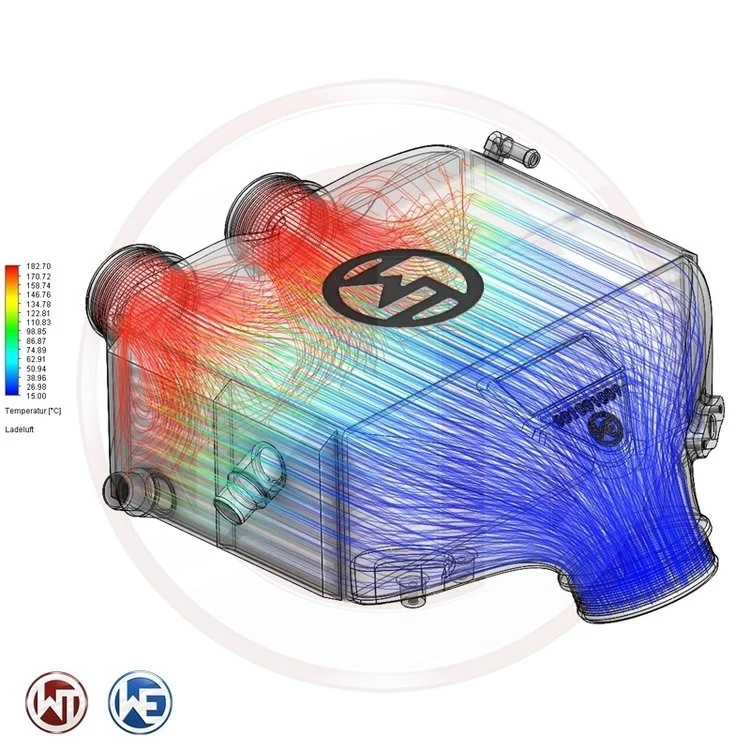 Kit de intercooler Wagner Tuning BMW M2 F87 Competition S55