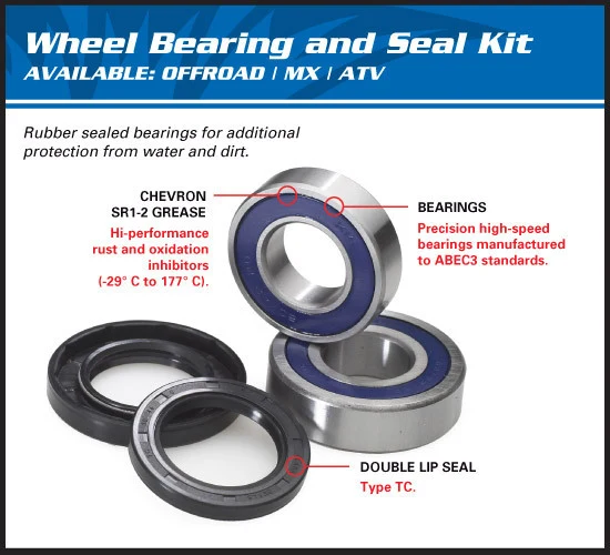 Kit de Rolamentos Roda Dianteira ALL BALLS/PRO-X YAMAHA YZ 250F 01-13, YZ 400F/426F/450F 98-13