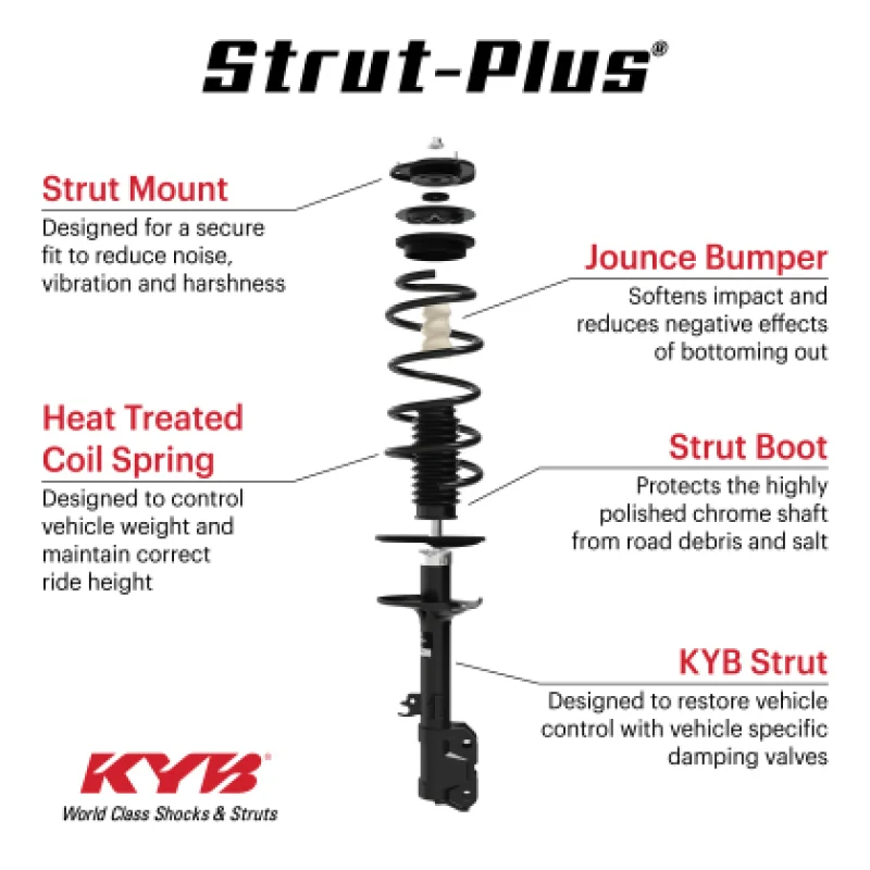 KYB 20-24 Mazda CX-30 Strut-Plus Assembly - Front Right