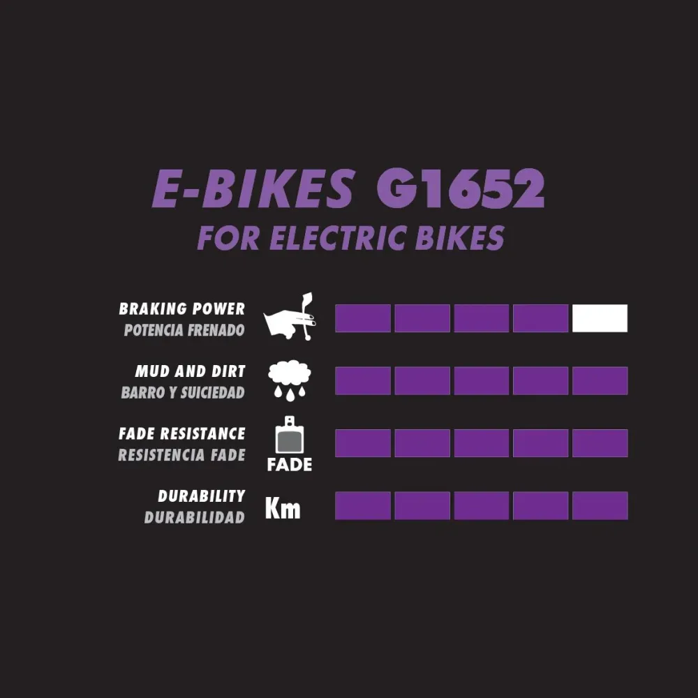 Pastilhas de travão semi-metálicas GALFER E-Bike Formula Cura 4