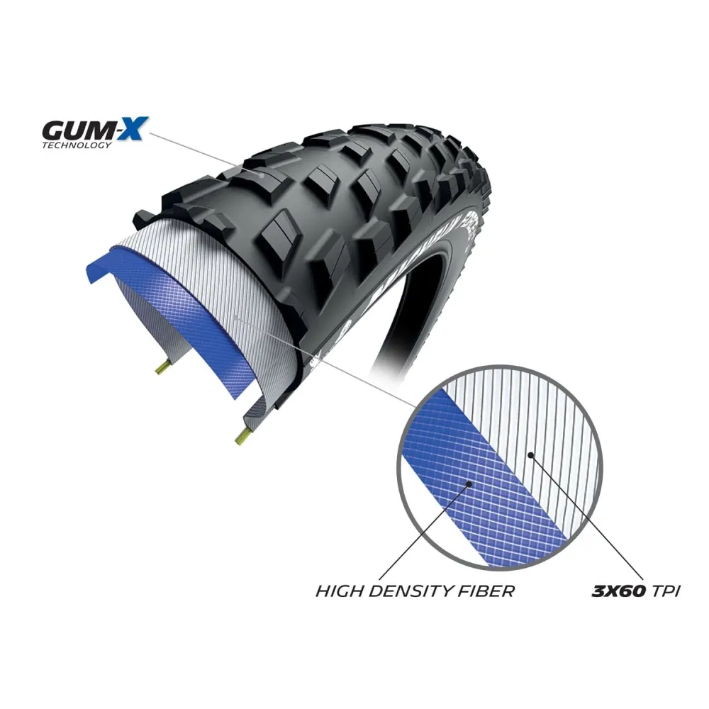 Pneu macio MICHELIN FORCE XC2 Performance Line 29x2.10 Tubeless Ready