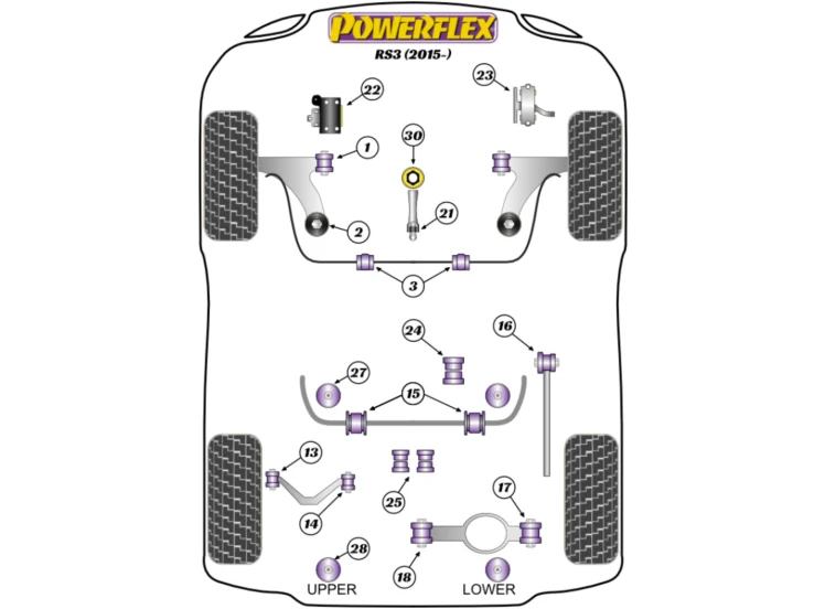 Powerflex PFF3-902G Bucha Traseira do Braço Oscilante Dianteiro com Caster Ajustável