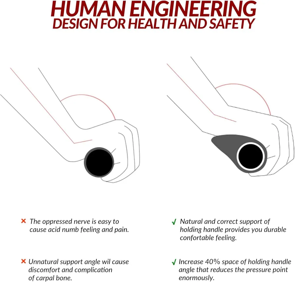 Punhos de Guiador de Bicicleta Ergonómicos