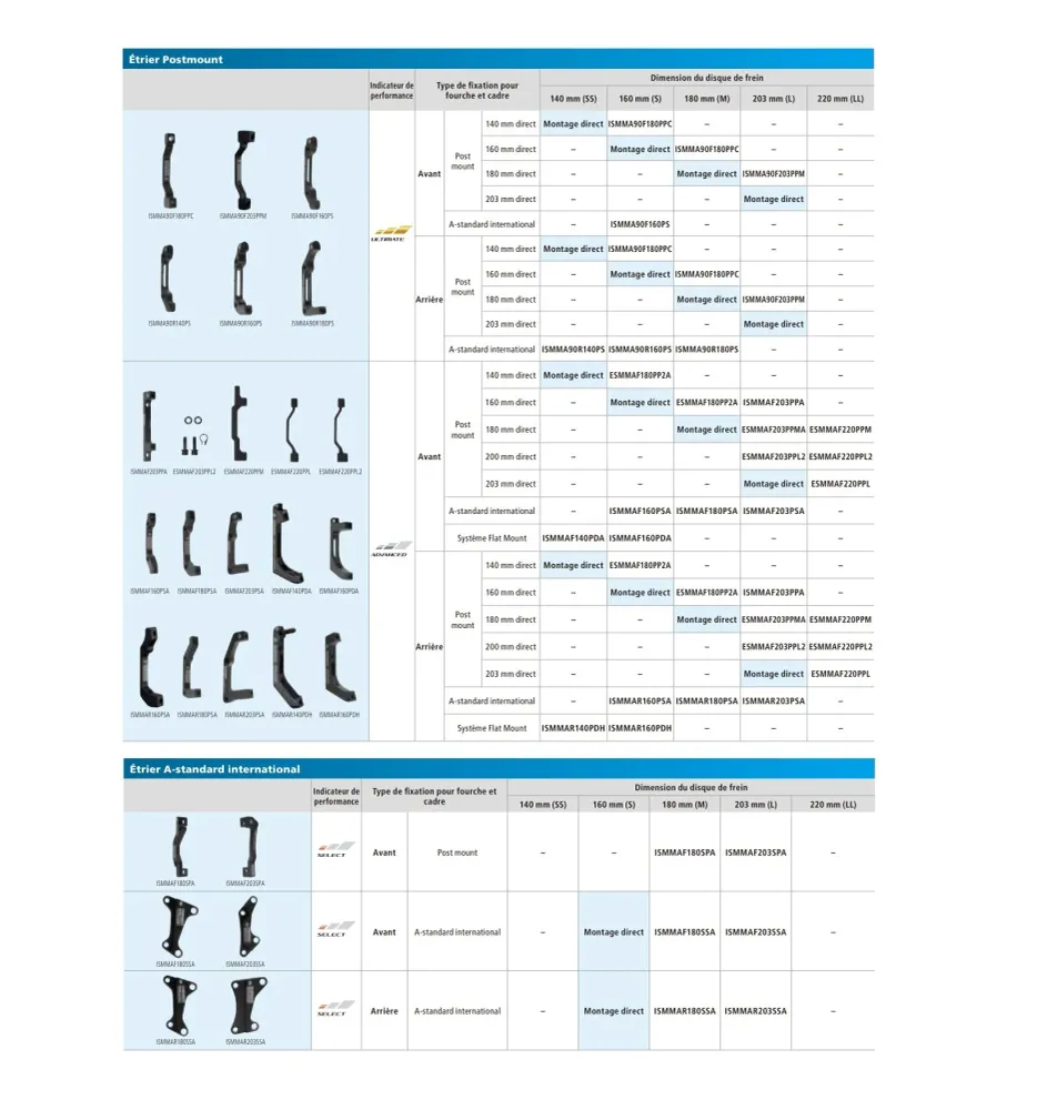SHIMANO SM-MA-F220P/PL 220 mm (+17 mm) Adaptador PM/PM da pinç dianteira/traseira