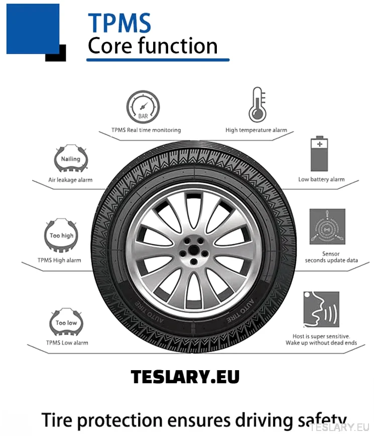 Sensores TPMs de pressão dos pneus para tesla 3 s x 2016 - 2021