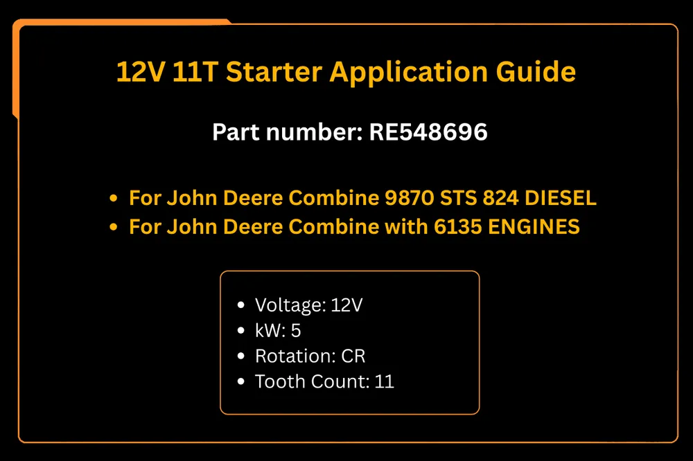 12V 11T Starter RE548696 Fits John Deere Combines 9870 STS 824 Diesel 6135 Engines