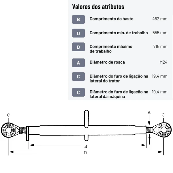 Terceiro ponto rótula/rótula 452, M24 cat.1/1
