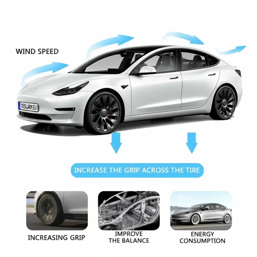 Tesla Modelo 3+ Highland 2024 em diante 100% Spoiler de tronco traseiro de fibra de carbono real