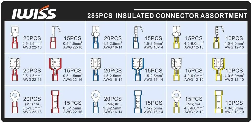 285 conectores isolados de ponta, pás e éis de AWG22-10